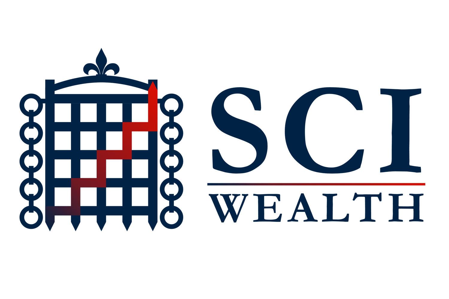 SCI Wealth